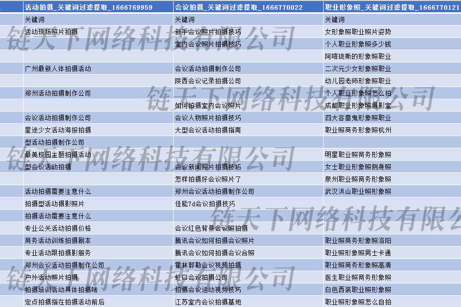 �ٶ���䛃�(y��u)�����š���ӔzӰ��˾�پW(w��ng)��