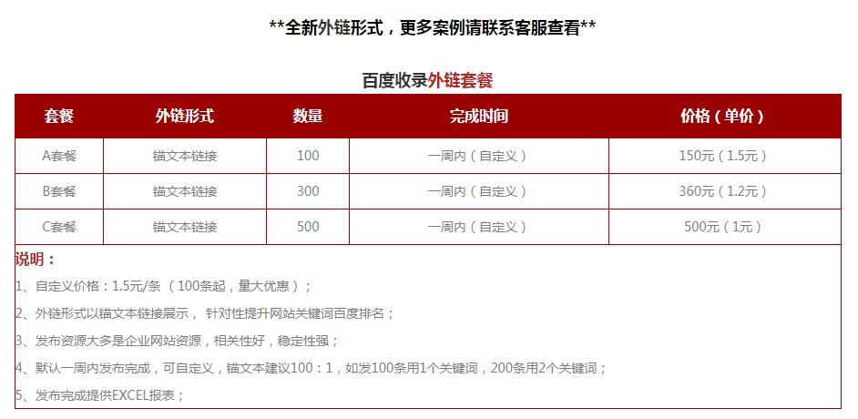 <a href=http://m.ccjdwh.com/seo/baidushoulu.html target=_blank class=infotextkey>�ٶ����</a>���